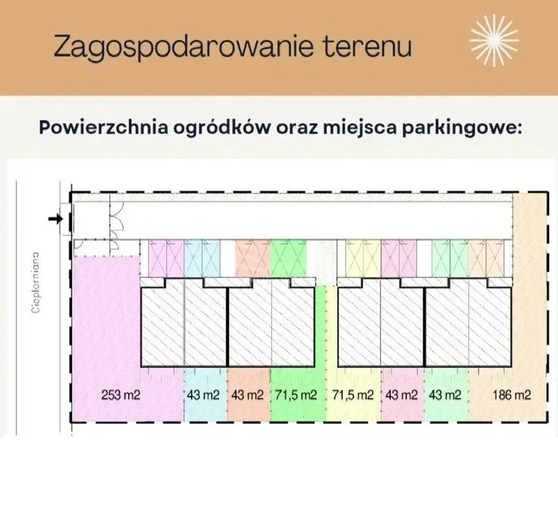 Skrajny segment, bdb układ,pompa c. , fotowoltaika 