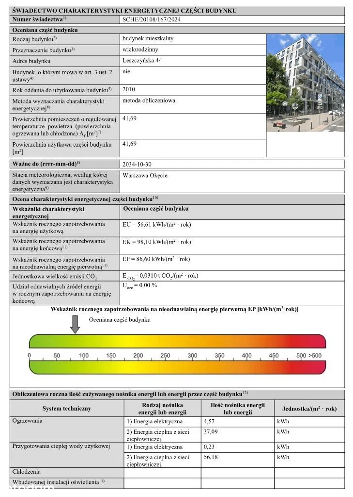 Menolly Nowe Powiśle | 2 pokoje | 42 m2