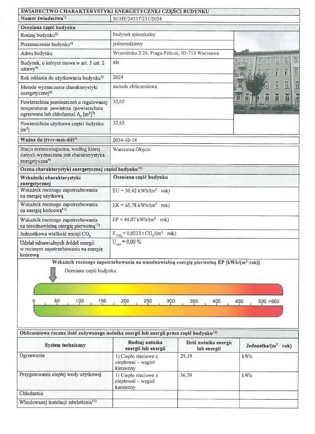 Kamienica| Wysokie wnętrza| Nowe| Nieumeblowane|