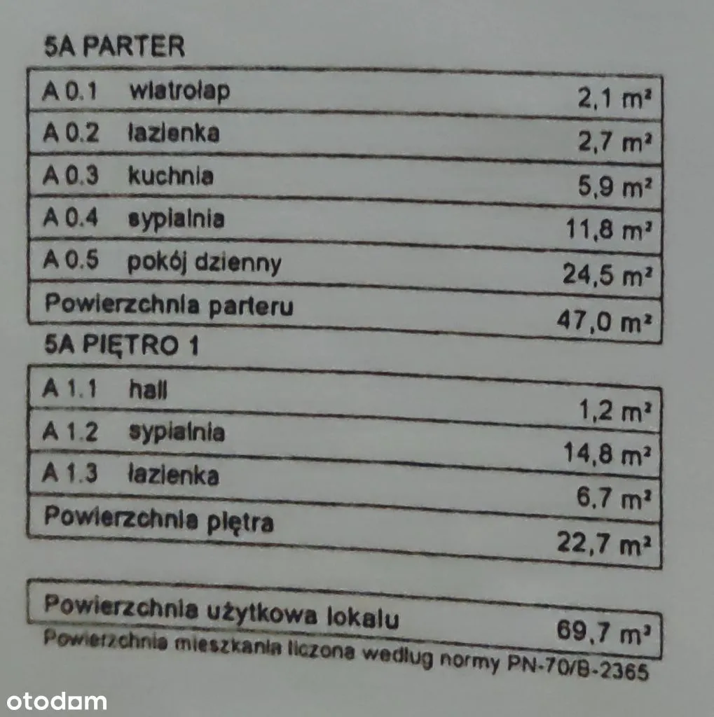 Segment na bliskim Wawrze do wynajęcia od zaraz!