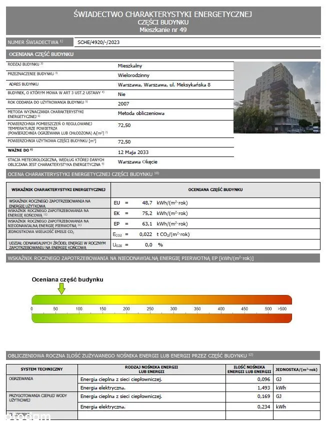 Komfortowe mieszkanie na Saskiej Kępie