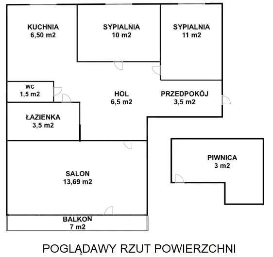 Mieszkanie