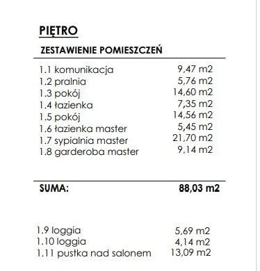 Dom z imponującym ogrodem w Wilanowie