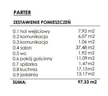 Dom z imponującym ogrodem w Wilanowie