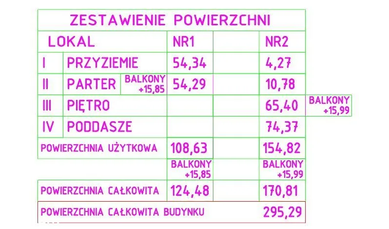 Bezpośrednio - Warszawa-Wesoła - segment budynku