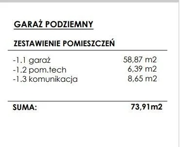 Dom z imponującym ogrodem w Wilanowie