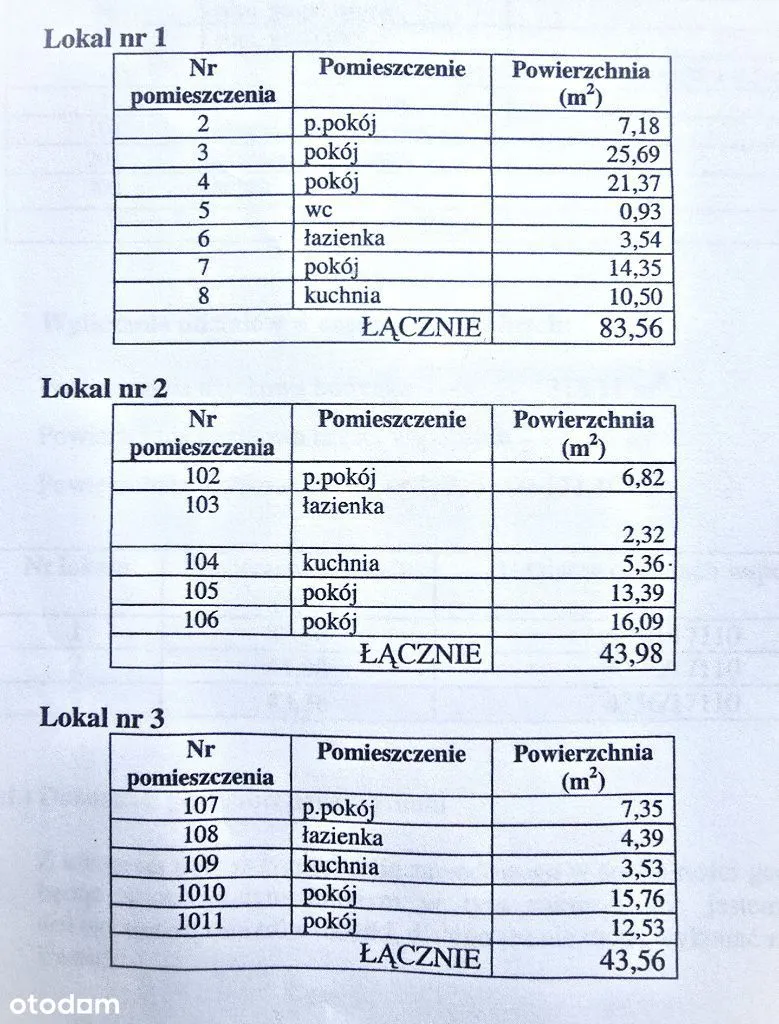 Pod zabudowę mieszkaniową wielorodzinną, hotel ...