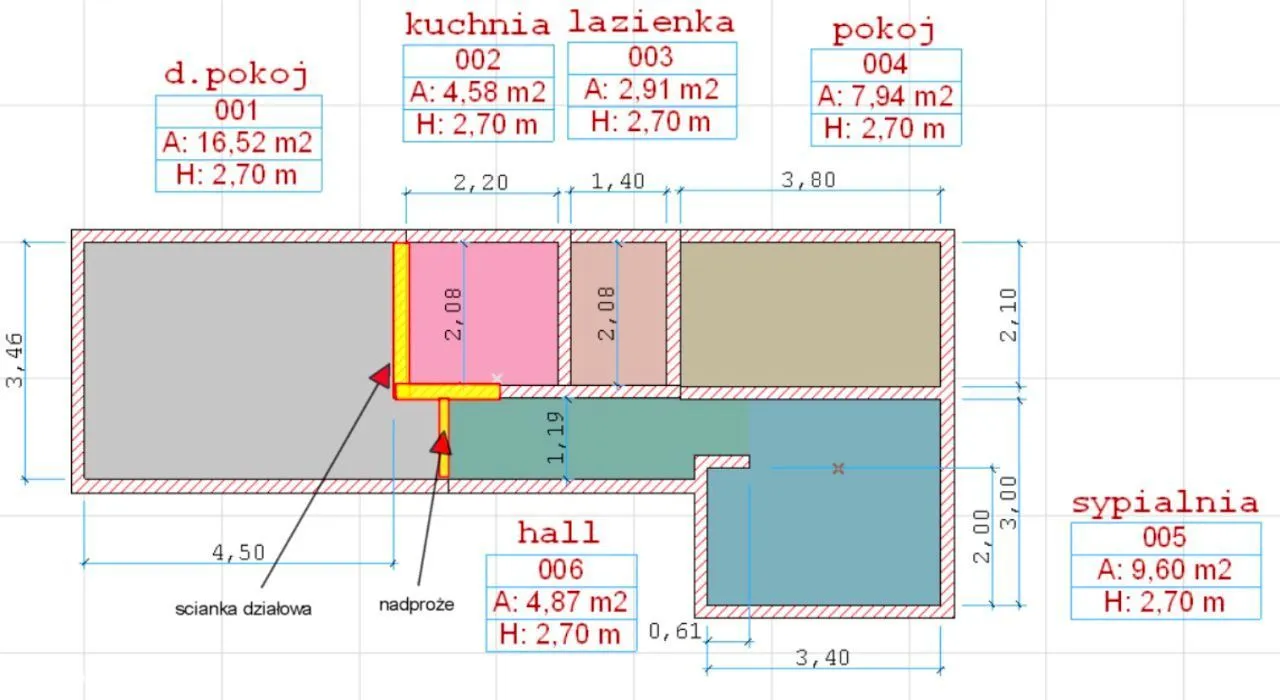 Mieszkanie 3 pokojowe, Warszawa, Rakowiec, Baleya