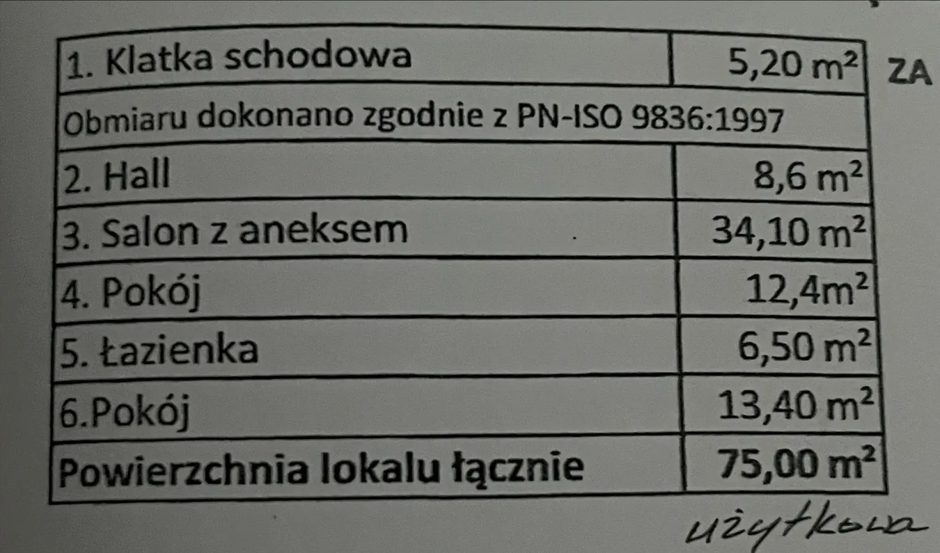 Sprzedam mieszkanie 3 pokojowe z ogrodem - Warszawa Miedzeszyn - Polana Wawer 