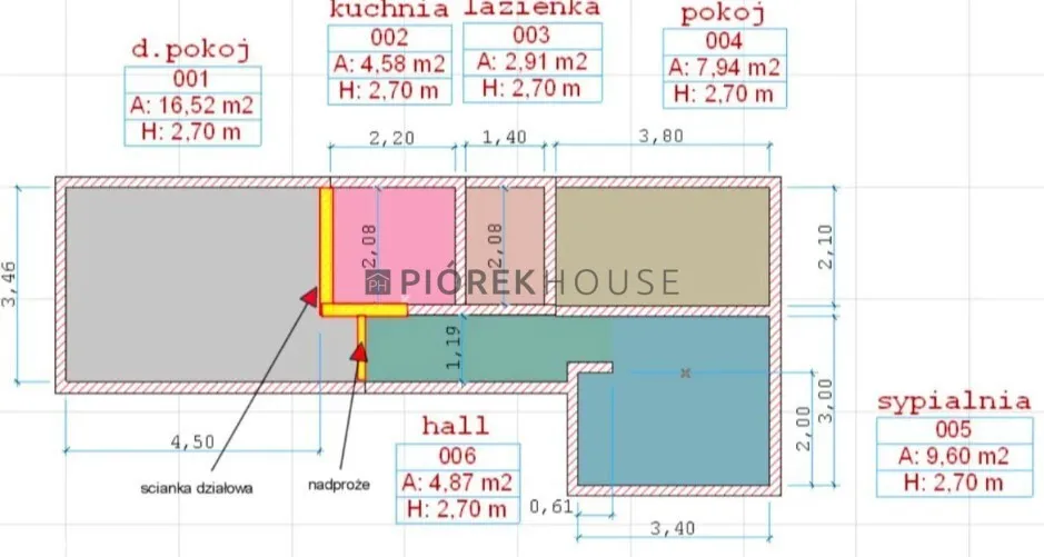 3-pokojowe mieszkanie na Ochocie 