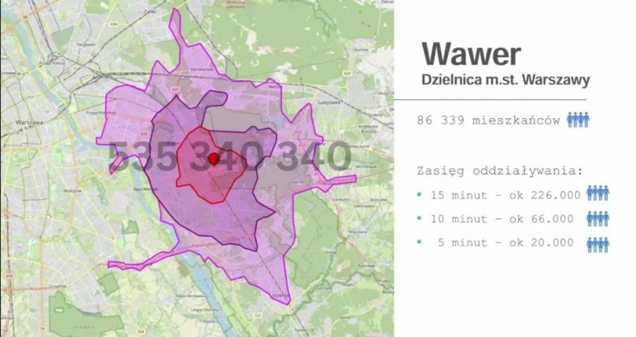 Lokal Usługowy na wynajem