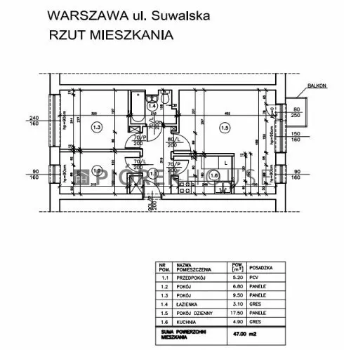 3-pokojowe mieszkanie na Targówku 