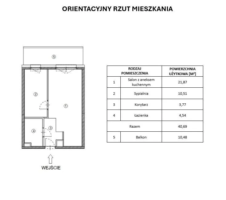 Do wynajęcia apartament w dzielnicy Ursus