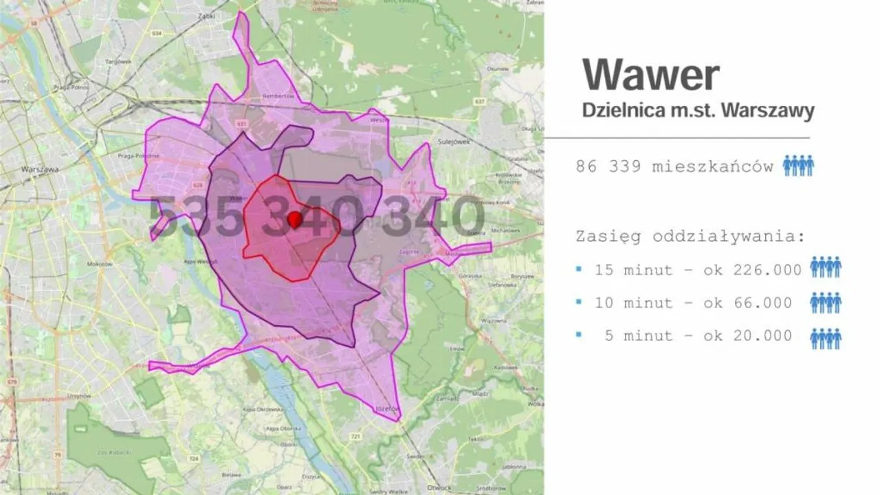 Lokal Usługowy na sprzedaż