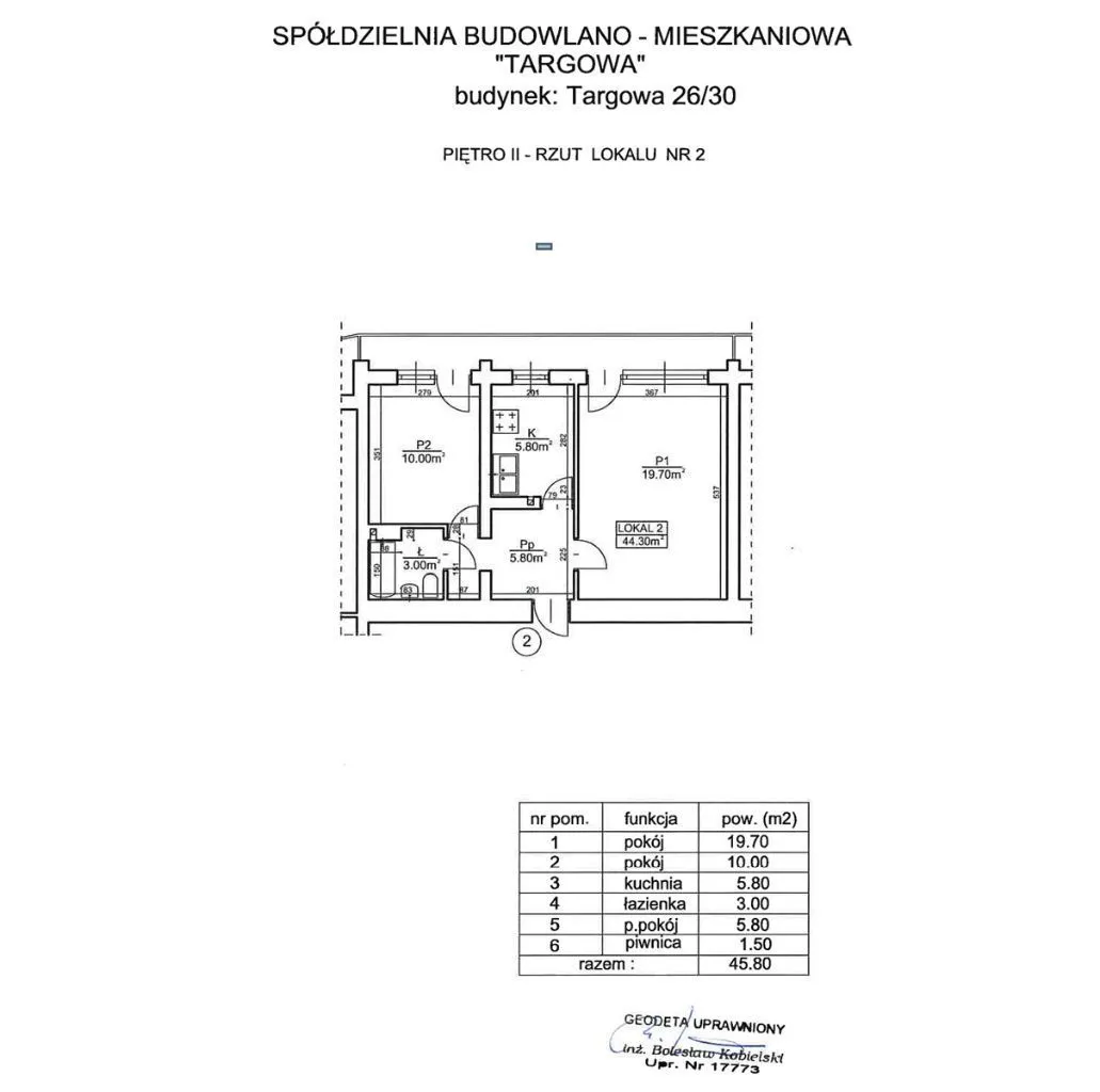 Wynajmę mieszkanie 2-pokojowe na Pradze