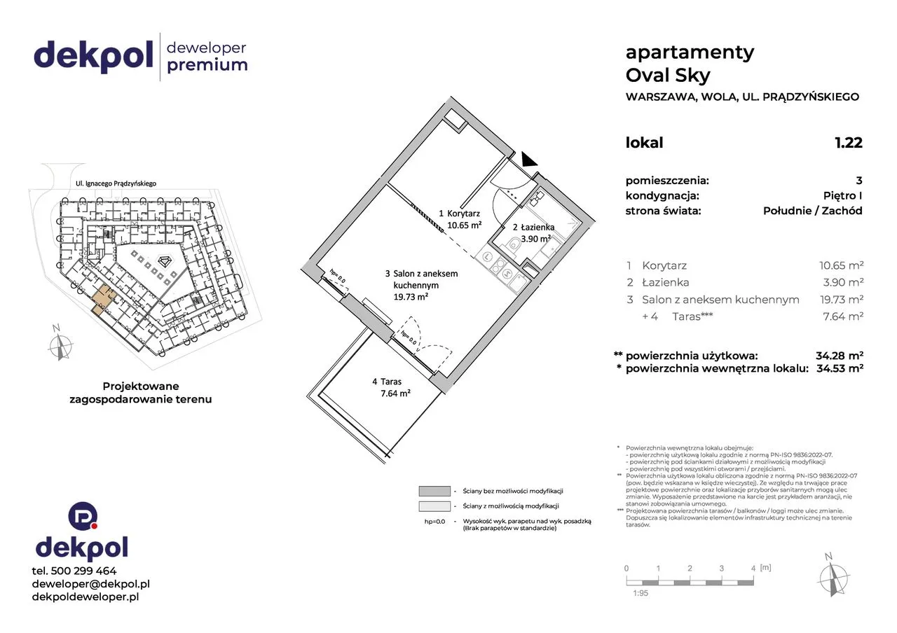 Condohotel | 5 min. centrum