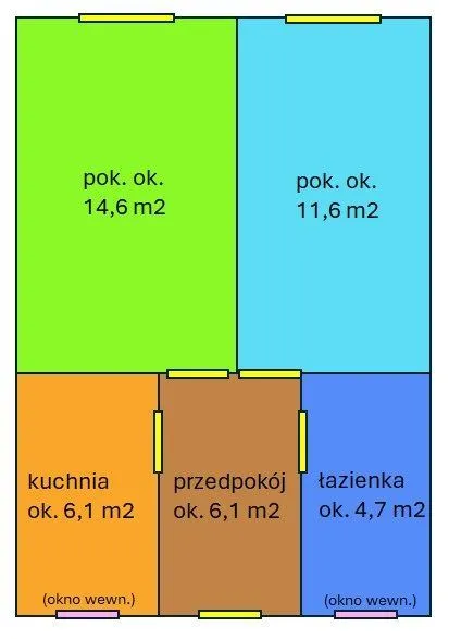 Starówka - dwa pokoje z widokiem na Barbakan