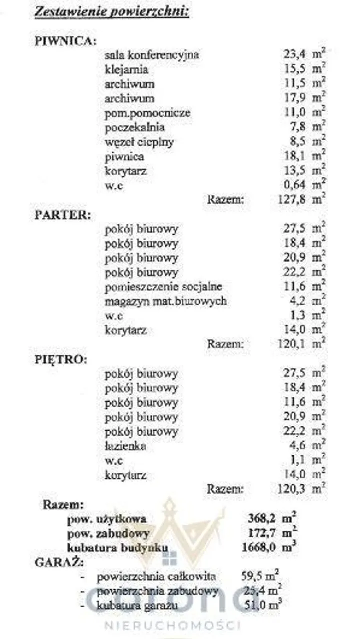 Lokal Biurowy na wynajem