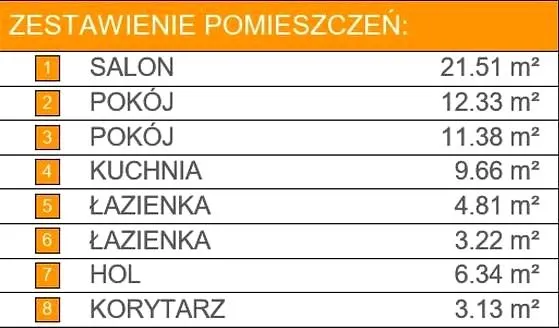 Apartament Warszawa