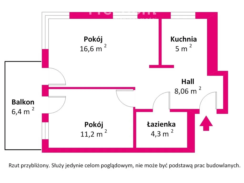 Umeblowane i wyposażone M2 na Nowodworach 