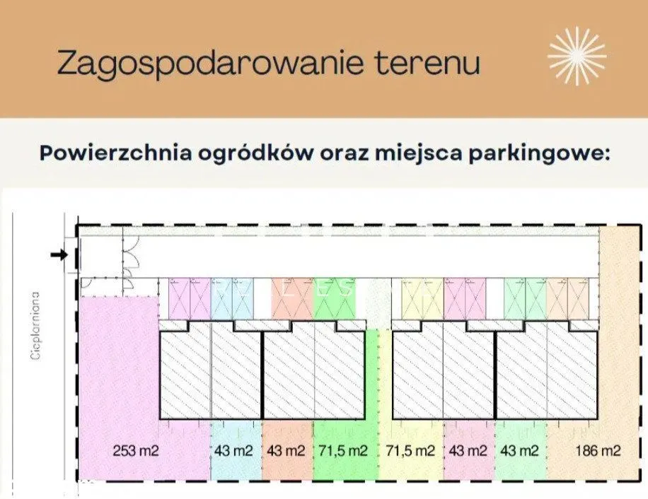 Urocze segmenty 150 m2 z ogródkiem