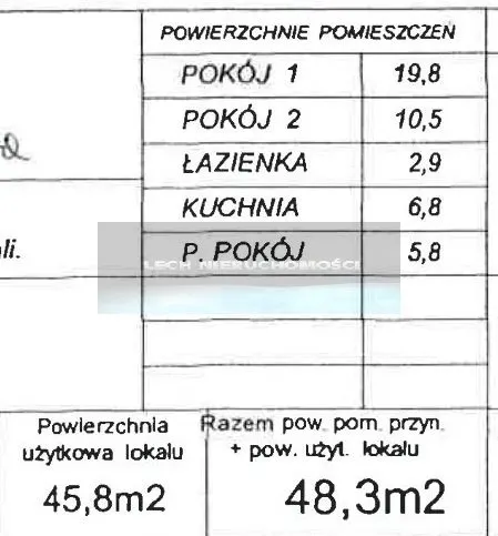 Sprzedam mieszkanie dwupokojowe: Warszawa Bemowo Jelonki , ulica Muszlowa, 46 m2, 745000 PLN, 2 pokoje - Domiporta.pl