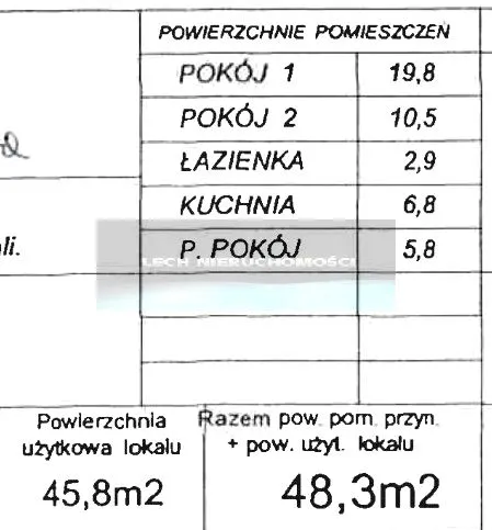 Mieszkanie, ul. Muszlowa