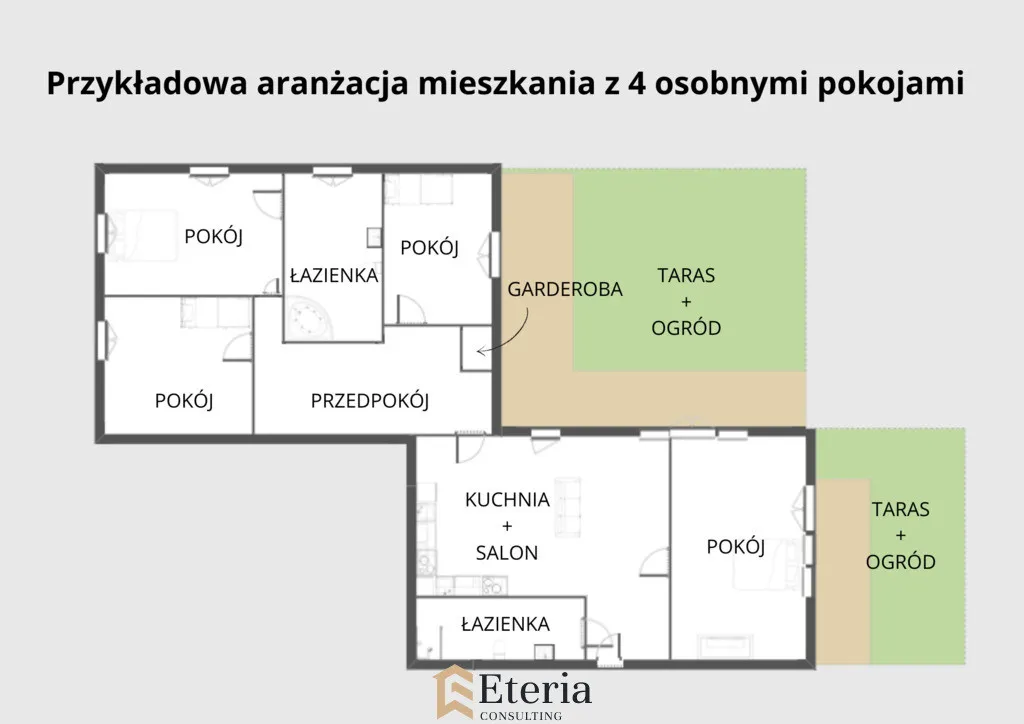 Dwa Ogródki-Sauna-Komfort życia 