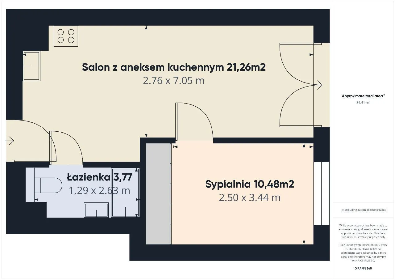 Mieszkanie o powierzchni 35,51m2 przy ul.Dionizosa