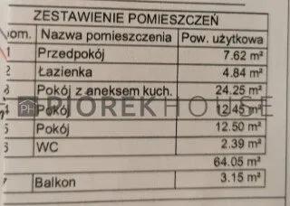 3-pokojowe mieszkanie na Bielanach 