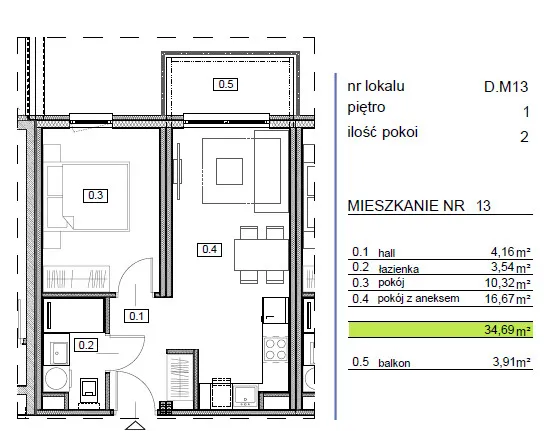 Nowe energooszczędne mieszkania 