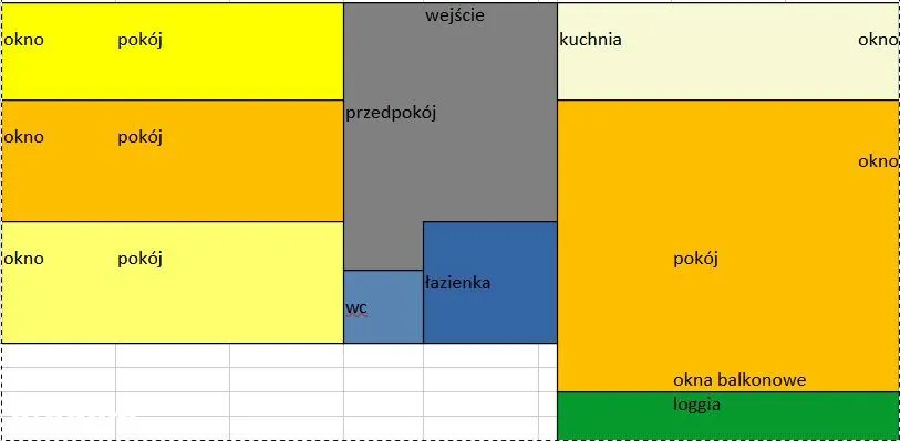 Sprzedam Mokotów 65 m 2