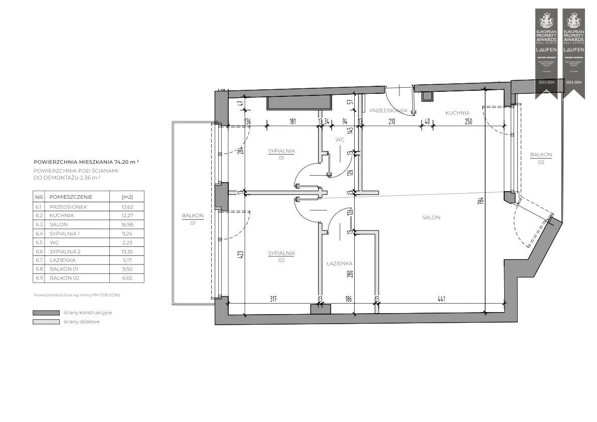 Apartament, ul. Angorska