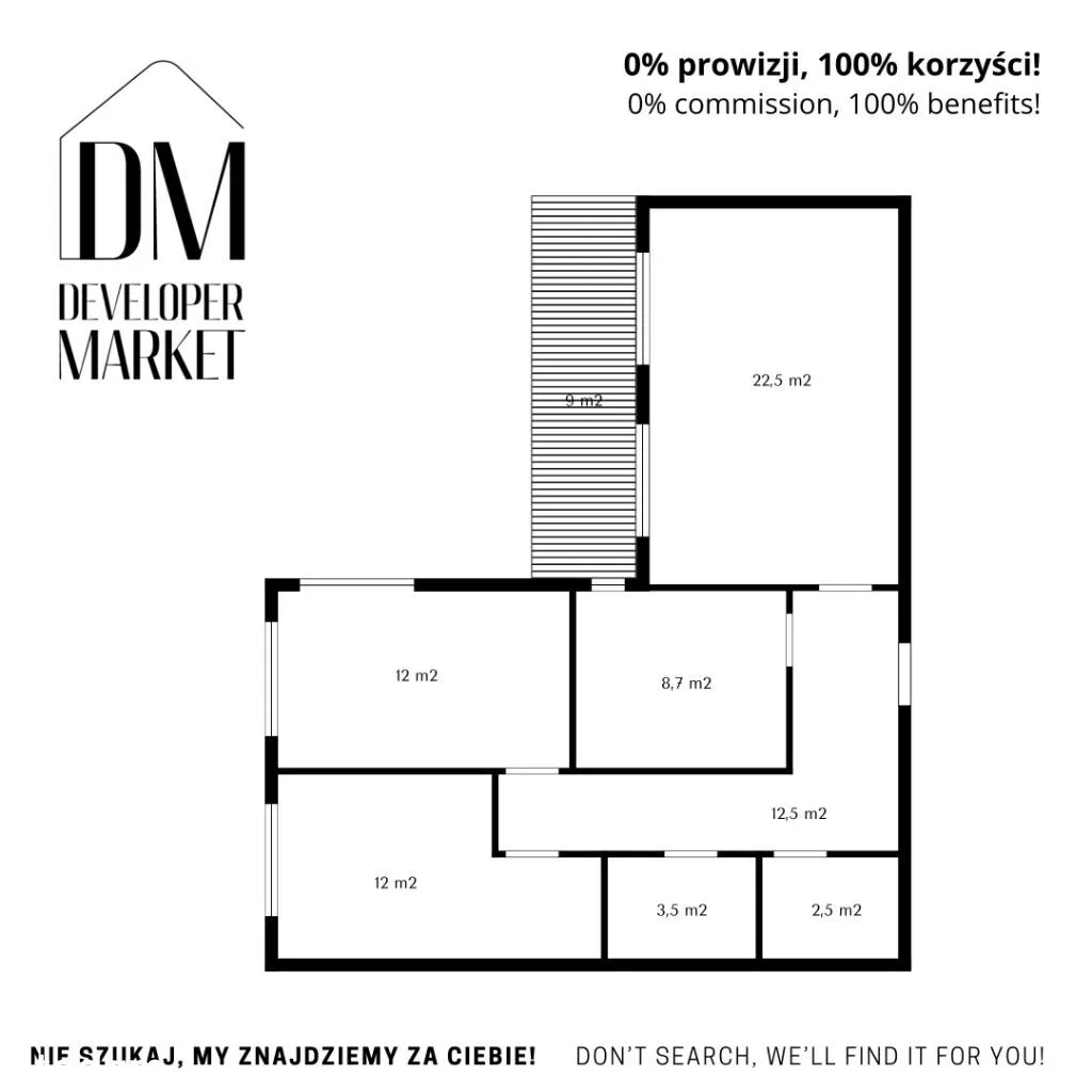 3 pokoje blisko metra, KUP z DeveloperMarket