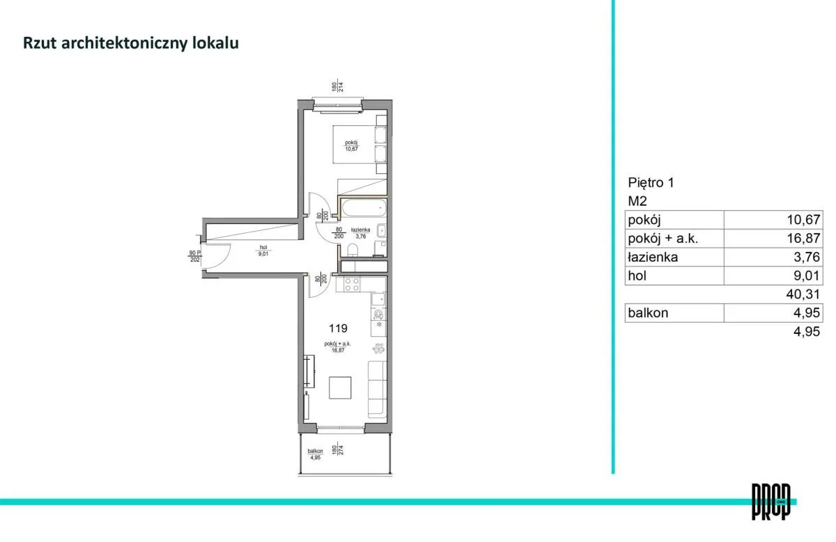 Apartment for sale for 627000 zł w Bródno, Targówek, Warszawa