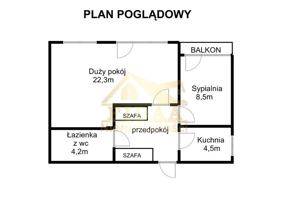 Można zrobić 3 osobne pokoje, OD ZARAZ 